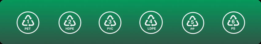 Vizualus įvairių plastikinių polimerų vaizdas, įskaitant PET, HDPE, PVC, LDPE, PP, PS simbolius.