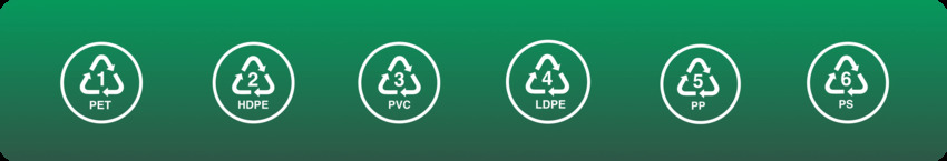 Visual representation of different plastic polymers, including symbols for PET, HDPE, PVC, LDPE, PP, PS