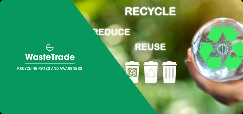Ruka držící křišťálovou kouli s logem recyklace uvnitř, text "WasteTrade Recycling Rates and Awareness".